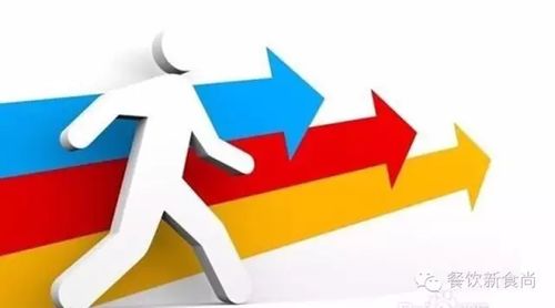 餐飲管理，像大鍋里煮餃子，有幾個人看得透？