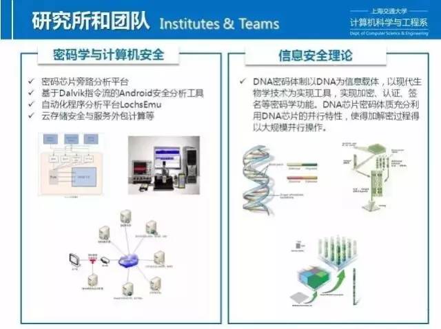 深入解析上海交通大學(xué)計(jì)算機(jī)技術(shù)雙證工程碩士 宣講咨詢會核心信息全匯總